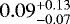 Mathematical equation: $0.09^{+0.13}_{-0.07}$