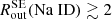 Mathematical equation: $ R_{\mathrm{out}}^{\mathrm{SE}} (\mathrm{Na\ {ID}}) \gtrsim 2 $
