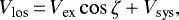 Mathematical equation: \begin{equation*}V_{\textrm{los}}\,{=}\,V_{\textrm{ex}}\cos\zeta + V_{\textrm{sys}}, \vspace*{-2pt}\end{equation*}