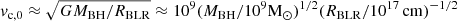 Mathematical equation: $ v_{\mathrm{c,0}} \approx \sqrt{G M_{\mathrm{BH}}/R_{\mathrm{BLR}}}\approx 10^9(M_{\mathrm{BH}}/10^9 {\mathrm{M}}_\odot)^{1/2}(R_{\mathrm{BLR}}/10^{17}\,\mathrm{cm})^{-1/2} $