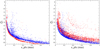 Thumbnail: Fig. A.1. Refer to the following caption and surrounding text.