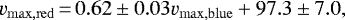Mathematical equation: \begin{equation*} v_{\mathrm{max,red}} \,{=}\, 0.62\pm 0.03 v_{\mathrm{max,blue}}+97.3\pm 7.0, \end{equation*}