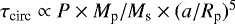 Mathematical equation: $\tau_{\textrm{circ}} \propto P \times M_{\textrm{p}}/M_{\textrm{s}} \times (a/R_{\textrm{p}})^5$