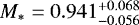 Mathematical equation: $M_* = 0.941^{+0.068}_{-0.056}$
