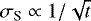 Mathematical equation: $\sigma_{\textrm{S}} \propto 1/\sqrt{t}$