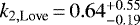 Mathematical equation: $k_{2,\textrm{Love}}\,{=}\,0.64^{+0.55}_{-0.19}$