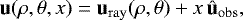 Mathematical equation: \begin{align*} \mathbf{u}(\rho,\theta,x)=\mathbf{u}_{\mathrm{ray}}(\rho,\theta) + x\, \hat{\mathbf{u}}_{\mathrm{obs}},\end{align*}