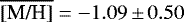 Mathematical equation: $\overline{\textrm{[M/H]}}= -1.09\,{\pm}\,0.50$