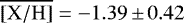 Mathematical equation: $\overline{\mathrm{[X/H]}} = -1.39 \,{\pm}\, 0.42$