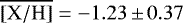 Mathematical equation: $\overline{\mathrm{[X/H]}} = -1.23\,{\pm}\, 0.37$