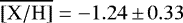 Mathematical equation: $\overline{\mathrm{[X/H]}} = -1.24\,{\pm}\, 0.33$