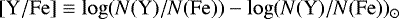 Mathematical equation: $\mathrm{[Y/Fe]} \equiv \log(N(\mathrm{Y})/N(\mathrm{Fe})) - \log(N(\mathrm{Y})/N(\mathrm{Fe}))_{\odot}$