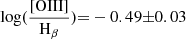 Mathematical equation: $ \log({\mathrm{{[O\textsc{III}}}]\over{\mathrm{{H_\beta}}}}){=}-0.49{\pm}0.03 $
