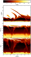 Thumbnail: Fig. 3. Refer to the following caption and surrounding text.