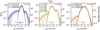 Thumbnail: Fig. I.11 Refer to the following caption and surrounding text.