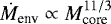 Mathematical equation: $\dot{M}_{\textrm{env}} \propto M_{\textrm{core}}^{11/3}$