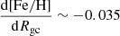 Mathematical equation: $ \frac{\mathrm{d}\mathrm{[Fe/H]}}{\mathrm{d}R_{\mathrm{gc}}}\sim-0.035 $