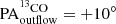 Mathematical equation: $ \rm{PA_{outflow}^{^{13}CO}}=+10^\circ $