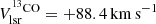 Mathematical equation: $ V_{{\rm{lsr}}}^{^{{\rm{13}}}{\rm{CO}}} = + 88.4 \, {\rm{km}}\, {{\rm{s}}^{ - 1}} $