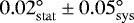 Mathematical equation: $0.02^{\circ}_{\mathrm{stat}} \pm 0.05^{\circ}_{\mathrm{sys}}$