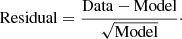 Mathematical equation: $$ \begin{aligned} \mathrm{Residual} = \frac{\mathrm{Data}-\mathrm{Model}}{\sqrt{\mathrm{Model}}}\cdot \end{aligned} $$