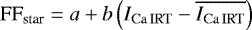 Mathematical equation: \begin{equation*}\textrm{FF}_{\textrm{star}} = a + b \left( I_{\mathrm{Ca\, IRT}} - \overline{I_{\mathrm{Ca\, IRT}}} \right) \end{equation*}