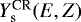 Mathematical equation: $Y_{\textrm{s}}^{\textrm{CR}}(E,Z)$