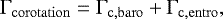 Mathematical equation: \begin{equation*}\Gamma_{\mathrm{corotation}} = \Gamma_{\mathrm{c,baro}} + \Gamma_{\mathrm{c,entro}} ,\end{equation*}