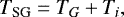 Mathematical equation: \begin{align*} T_{\textrm{SG}} = T_{G} + T_{i}, \end{align*}