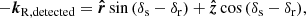 Mathematical equation: $$ \begin{aligned} -\boldsymbol{k}_{\rm R, detected} = \boldsymbol{\hat{r}}\sin {(\delta _{\rm s} - \delta _{\rm r})} + \boldsymbol{\hat{z}} \cos {(\delta _{\rm s} - \delta _{\rm r})}, \end{aligned} $$