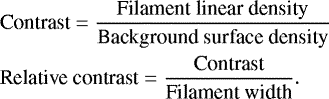 Mathematical equation: \begin{equation*} \begin{split} &\text{Contrast} = \frac{\text{Filament linear density}}{\text{Background surface density}} \\ &\text{Relative contrast} = \frac{\text{Contrast}}{\text{Filament width}}. \end{split} \end{equation*}
