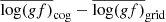 Mathematical equation: $ \overline{\log({g}f)}_{\mathrm{cog}} - \overline{\log({g}f)}_{\mathrm{grid}} $