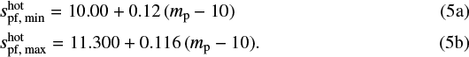 Mathematical equation: \begin{align*} & {s_{\textrm{pf, min}}^{\textrm{hot}}} = 10.00 + 0.12 \,({m_{\textrm{p}}}-10)\\ &{s_{\textrm{pf, max}}^{\textrm{hot}}} = 11.300 + 0.116 \,({m_{\textrm{p}}}-10). \end{align*}