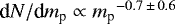 Mathematical equation: $\textrm{d} N/\textrm{d} {m_{\textrm{p}}}\propto {m_{\textrm{p}}}^{-0.7\,{\pm}\,0.6}$
