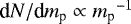 Mathematical equation: $\textrm{d} N/\textrm{d} {m_{\textrm{p}}}\propto {m_{\textrm{p}}}^{-1}$