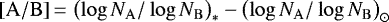 Mathematical equation: ${\mathrm{\left[A/B\right]}}\,{=}\, \left(\log{N_{\mathrm{A}}}/\log{N_{\mathrm{B}}}\right)_{*}- \left(\log{N_{\mathrm{A}}}/ \log{N_{\mathrm{B}}}\right)_{\odot}$