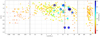Thumbnail: Fig. 5 Refer to the following caption and surrounding text.