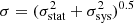 Mathematical equation: $ \sigma = {(\sigma _{{\rm{stat}}}^2 + \sigma _{{\rm{sys}}}^2)^{0.5}} $