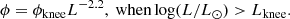 Mathematical equation: $$ \begin{aligned} \phi = \phi _{\rm knee} L^{-2.2}, \text{ when} \log (L/L_{\odot }) > L_{\rm knee}. \end{aligned} $$