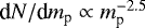 Mathematical equation: $\textrm{d} N/\textrm{d}m_{\textrm{p}} \propto m_{\textrm{p}}^{-2.5}$
