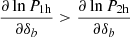 Mathematical equation: $ \frac{\partial \ln P_{\mathrm{1h}}}{\partial \delta_b} > \frac{\partial \ln P_{\mathrm{2h}}}{\partial \delta_b} $