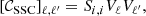 Mathematical equation: $$ \begin{aligned} \left[\mathcal{C} _{\mathrm{SSC} }\right]_{\ell ,\ell ^{\prime }}=S_{i,i}V_\ell V_{\ell ^{\prime }}, \end{aligned} $$