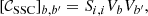 Mathematical equation: $$ \begin{aligned} \left[\mathcal{C} _{\mathrm{SSC} }\right]_{b,b^{\prime }}=S_{i,i}V_b V_{b^{\prime }}, \end{aligned} $$