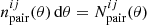 Mathematical equation: $ n^{ij}_{\mathrm{pair}}(\theta)\, {\mathrm{d}} \theta=N^{ij}_{\mathrm{pair}}(\theta) $