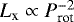 Mathematical equation: $L_{\textrm{x}} \propto P_{\textrm{rot}}^{-2}$