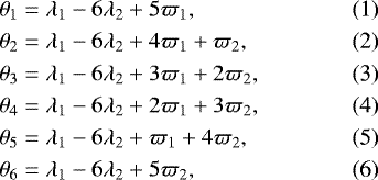 Mathematical equation: \begin{flalign}& \theta_1 = \lambda_1 - 6\lambda_2 + 5\varpi_1, & \\ & \theta_2 = \lambda_1 - 6\lambda_2 + 4\varpi_1 + \varpi_2, & \\ & \theta_3 = \lambda_1 - 6\lambda_2 + 3\varpi_1 + 2\varpi_2, & \\ & \theta_4 = \lambda_1 - 6\lambda_2 + 2\varpi_1 + 3\varpi_2, & \\ & \theta_5 = \lambda_1 - 6\lambda_2 + \varpi_1 + 4\varpi_2, & \\ & \theta_6 = \lambda_1 - 6\lambda_2 + 5\varpi_2, & \vspace*{-4pt}\end{flalign}