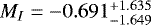 Mathematical equation: $M_I = -0.691^{+1.635}_{-1.649}$