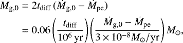 Mathematical equation: \begin{align*} M_{\textrm{g,0}} & = 2 t_{\textrm{diff}} \,(\dot{M}_{\textrm{g,0}} - \dot{M}_{\textrm{pe}}) \nonumber\\ & = 0.06 \left(\frac{t_{\textrm{diff}}}{10^6\,\textrm{yr}}\right) \left(\frac{\dot{M}_{\textrm{g,0}} - \dot{M}_{\textrm{pe}}}{3\,{\times}\, 10^{-8} M_{\odot}/\textrm{yr}}\right) M_{\odot}, \end{align*}
