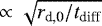 Mathematical equation: $\propto \sqrt{{r_{\textrm{d,0}}}/t_{\textrm{diff}}}$