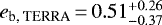 Mathematical equation: $e_{\textrm{b,\:TERRA}}\,{=}\,0.51^{+0.26}_{-0.37}$